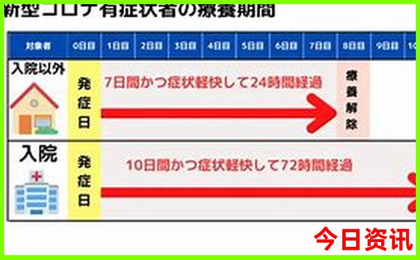 东北三省什么季节旅游最好