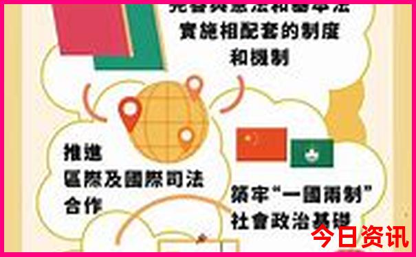 俄罗斯十大著名旅游景点